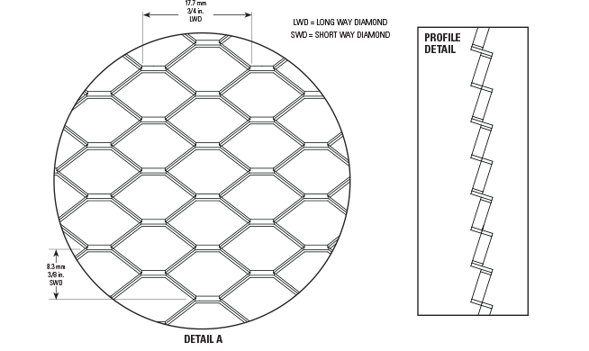 Diamond Metal Lath (Expanded) Without Paper