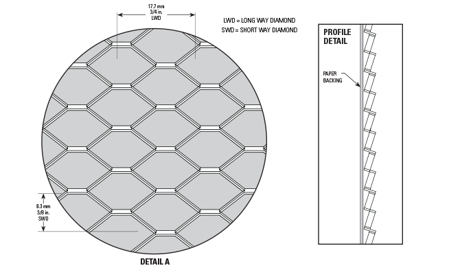 Diamond Metal Lath (Expanded) with “D” Paper