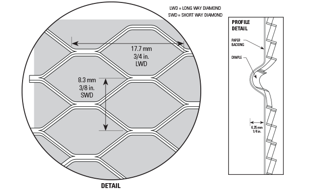 Paper-Backed Dimpled Self-Furred Metal Lath