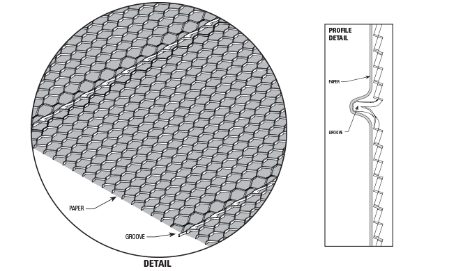 Paper-Backed Grooved Self-Furred Metal Lath