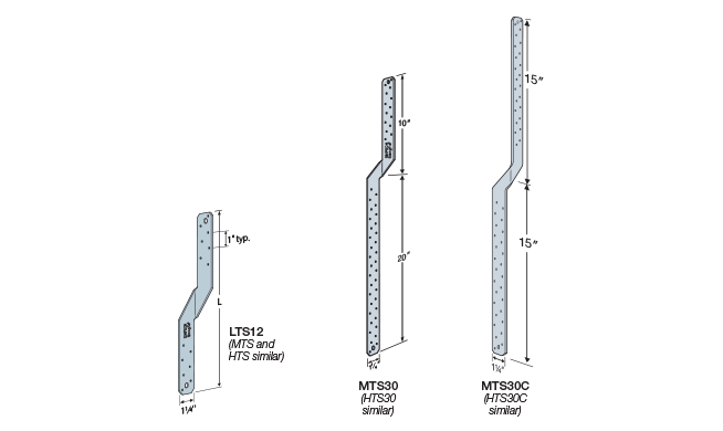 LTS/MTS/HTS Twist Straps