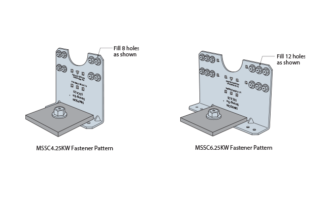 MSSC4.25KW and MSSC6.25KW Kneewall Connectors