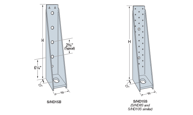 S/HDS and S/HDB Holdowns